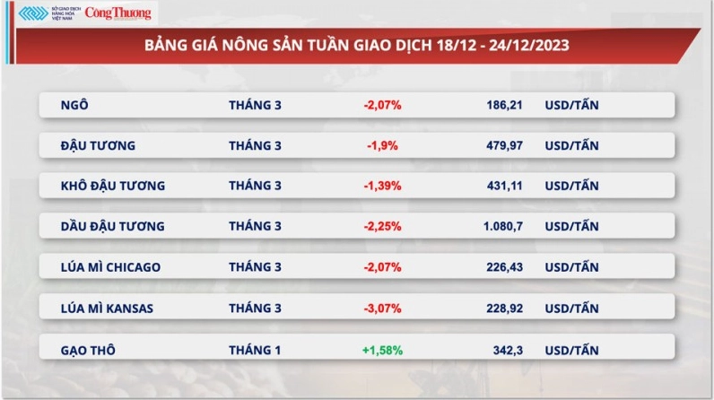 gia-bach-kim-hom-nay-cap-nhat-moi-nhat-2026-phan-tich-chuyen_617
