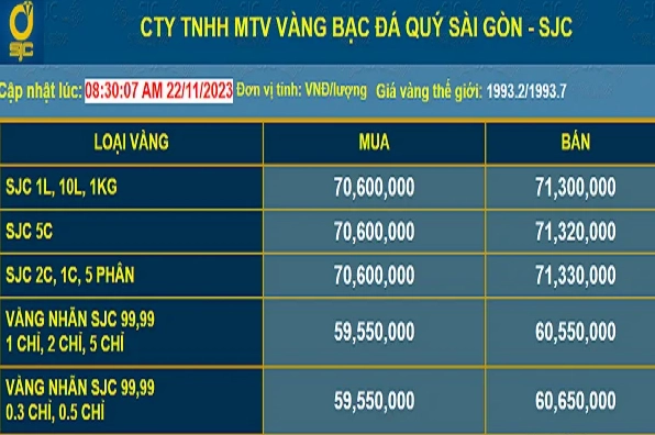 gia-vang-sai-gon-2026-du-bao-xu-huong-va-phan-tich-chuyen-sa_590