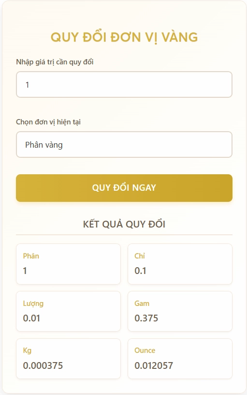 1-phan-vang-18k-bao-nhieu-tien-2026-cap-nhat-gia-moi-nhat_645