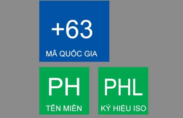 63-la-nuoc-nao-giai-ma-bi-an-au-so-63_368