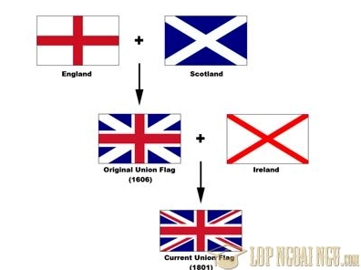 GB Là Nước Nào? Khám Phá Vùng Đất Hoàng Gia Anh Quốc Bản đồ đảo Great Britain