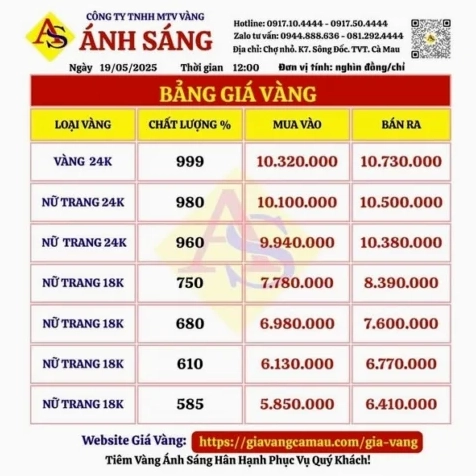 Giá Vàng tại Cà Mau 2026: Biến Động và Dự Báo Mới Nhất Biến động giá vàng tại Cà Mau theo thời gian