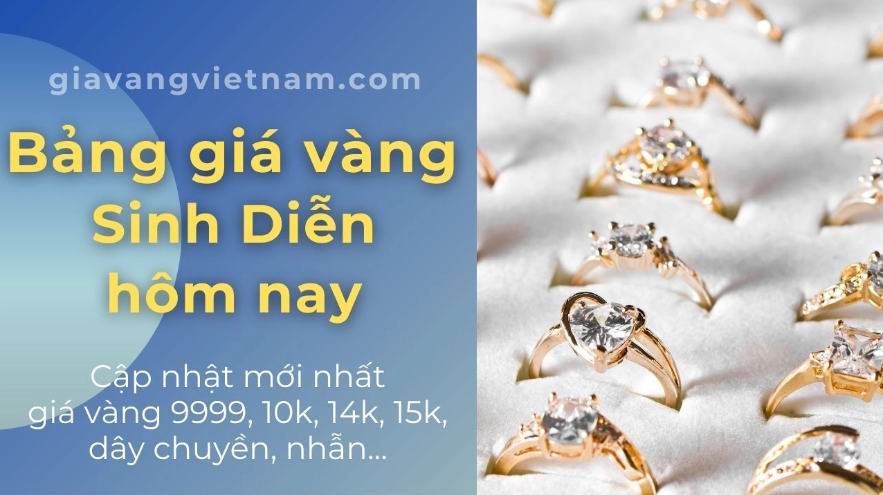 Biểu đồ diễn biến giá vàng SJC