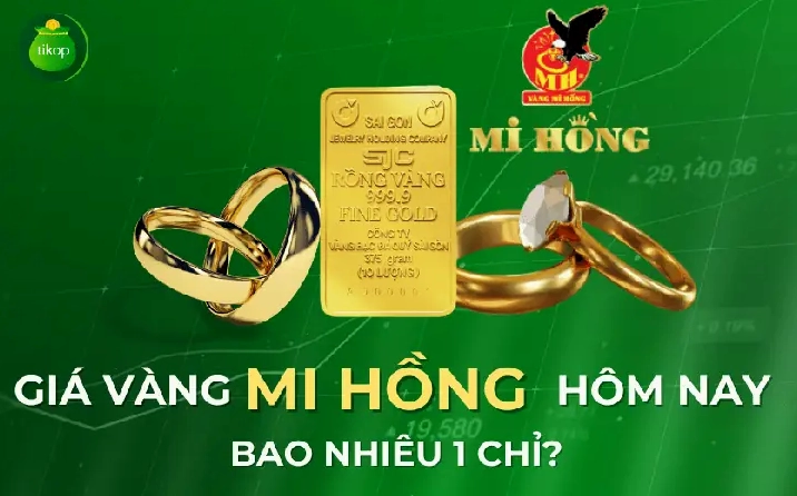 Mi Hong SJC: Cập nhật Giá Vàng SJC & Dự báo 2026 Biểu đồ dự báo giá vàng SJC năm 2026