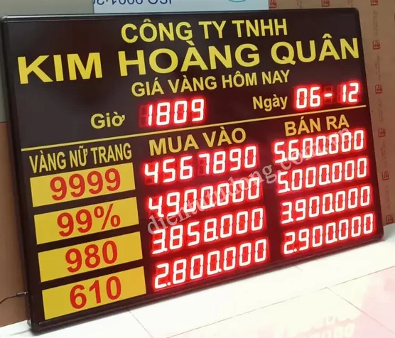 Biểu đồ giá vàng 9999 hôm nay tại Bình Dương
