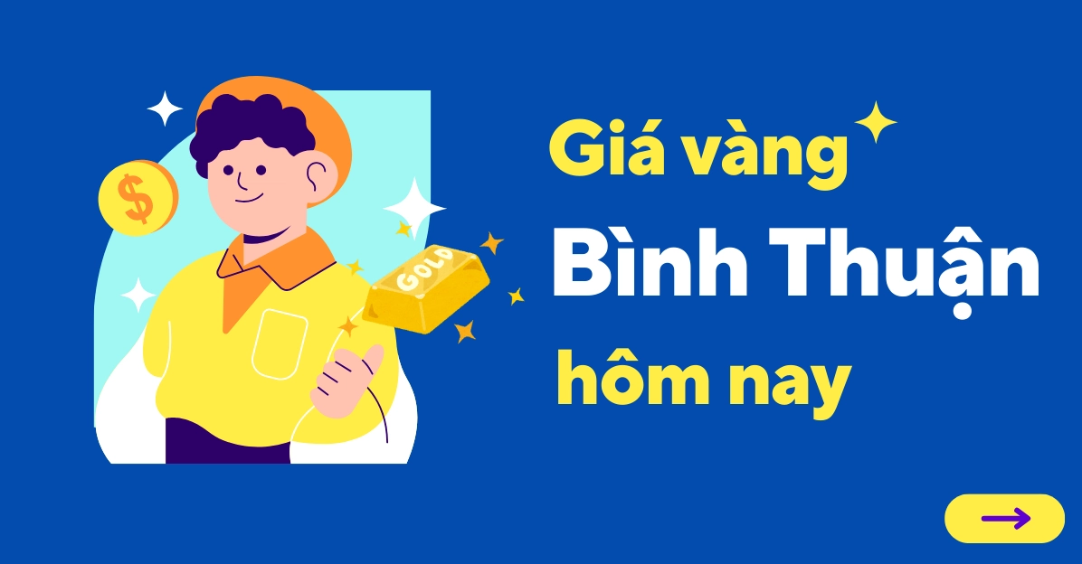 Biểu đồ giá vàng biến động
