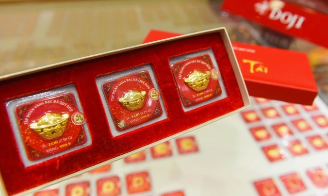 Biểu đồ giá vàng biến động