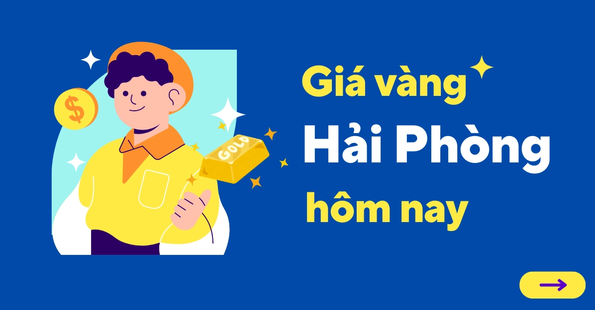 Biểu đồ giá vàng biến động