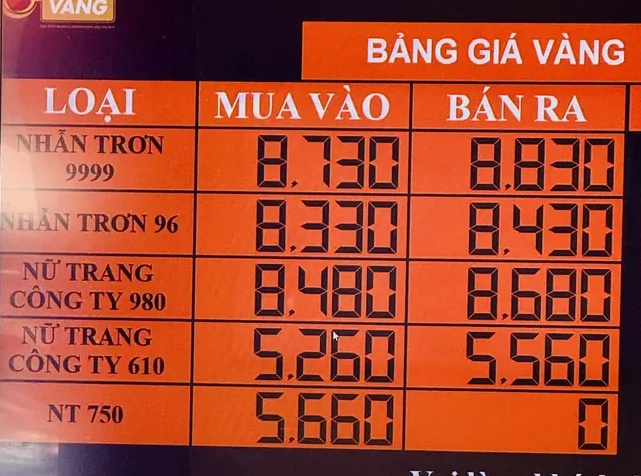 Giá Vàng Nha Trang Hôm Nay 2026: Cập Nhật Mới Nhất Biểu đồ giá vàng kim chung tại Nha Trang
