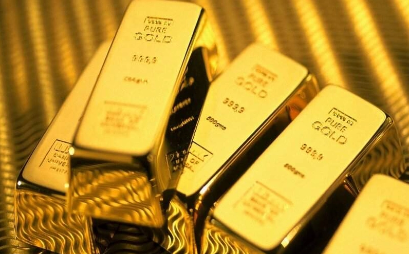 Biểu đồ giá vàng quốc tế