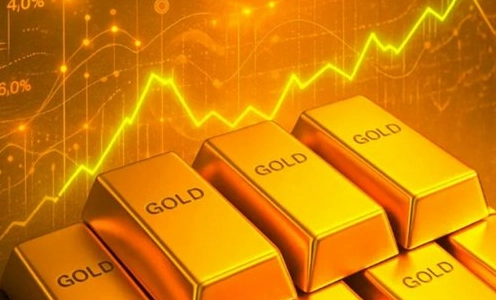 Biểu đồ giá vàng tăng mạnh