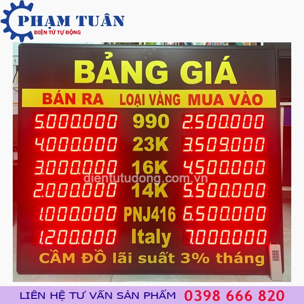 Biểu đồ giá vàng thế giới và Việt Nam