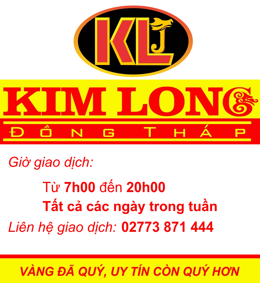 Biểu đồ lãi suất và giá vàng