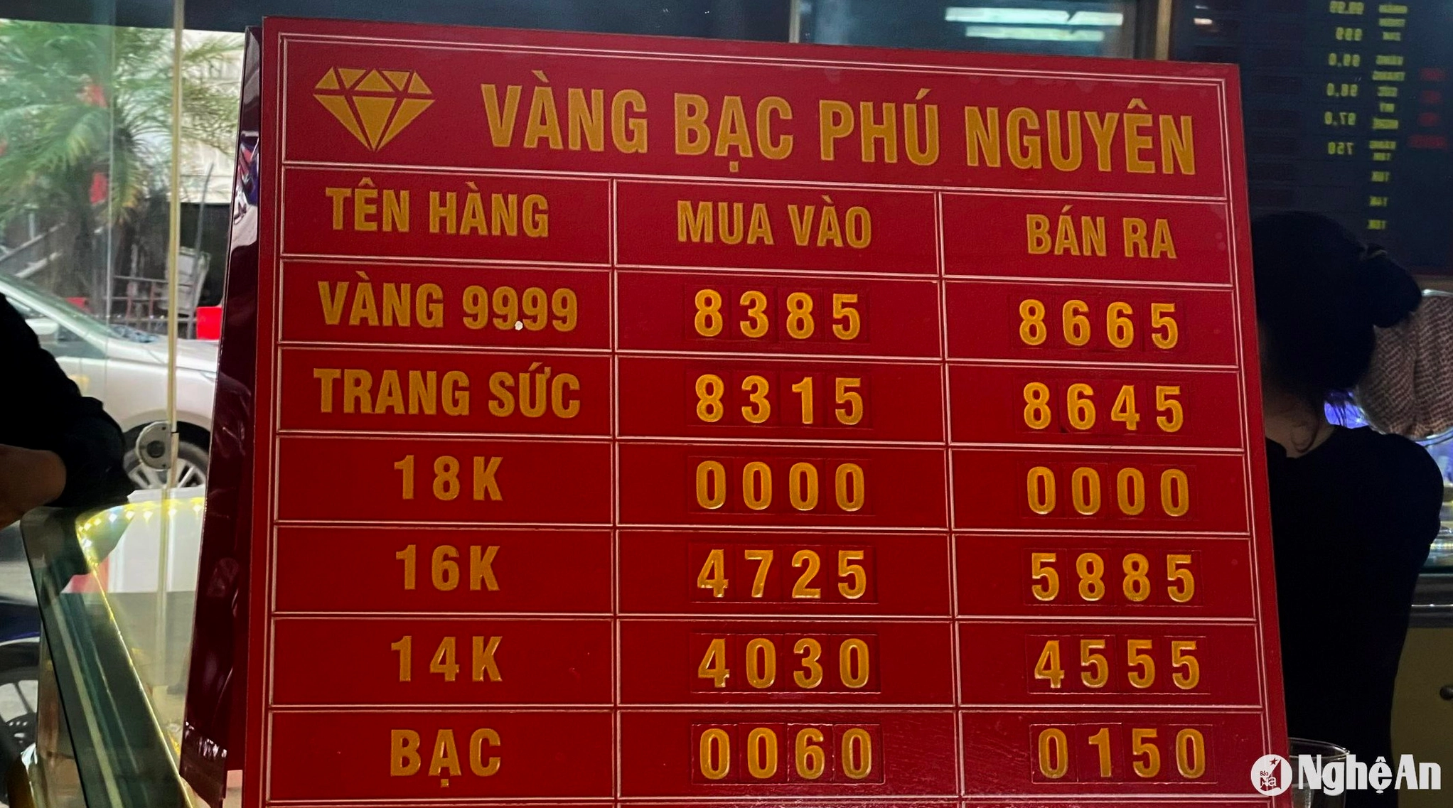 Giá Vàng Nghệ An 2026: Dự báo, Phân tích và Lời khuyên Đầu tư Biểu đồ so sánh giá vàng trong nước và thế giới