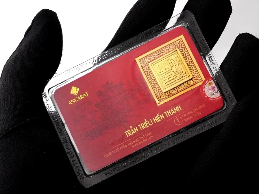 Biểu đồ thể hiện chiến lược quản lý rủi ro trong giao dịch hợp đồng vàng tương lai