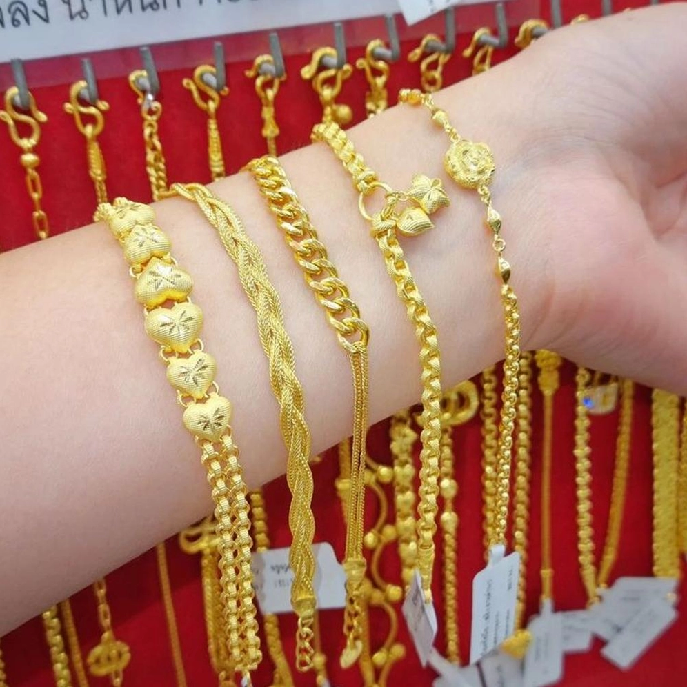 Biểu đồ xu hướng giá vàng