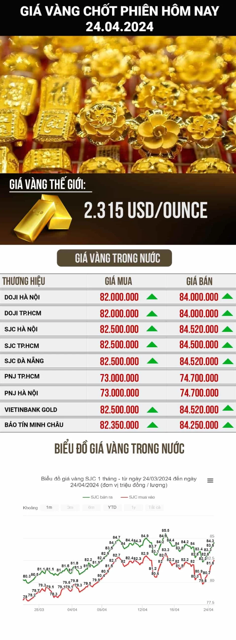 cap-nhat-vang-24k-gia-moi-nhat-2026-du-bao-va-phan-tich_877