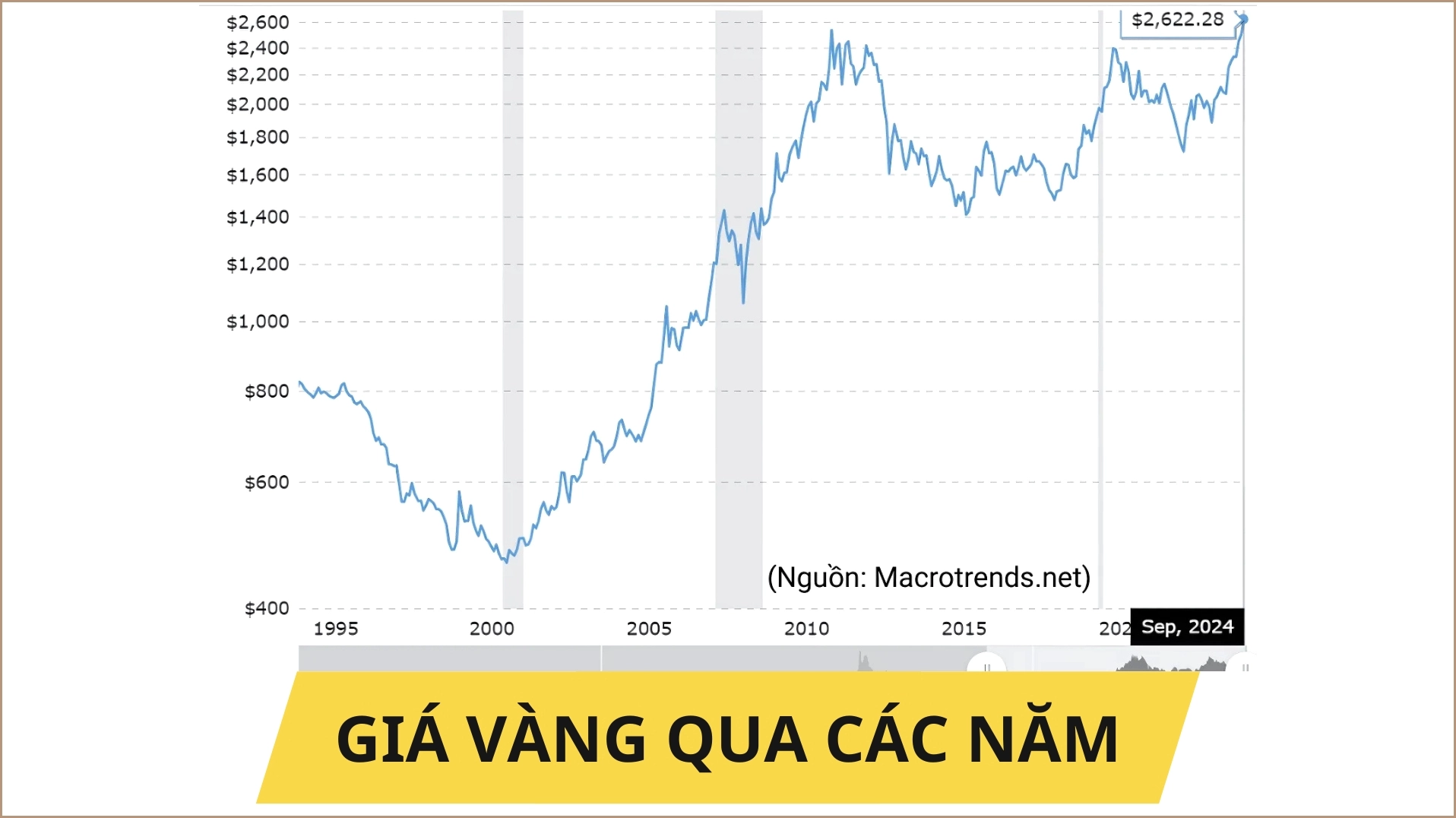 du-bao-gia-vang-nam-2026-xu-huong-va-phan-tich-chuyen-sau_994