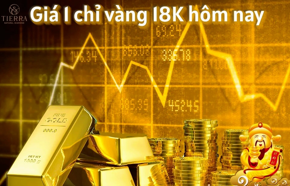 gia-vang-18k-hom-nay-cap-nhat-moi-nhat-2026-phan-tich_209