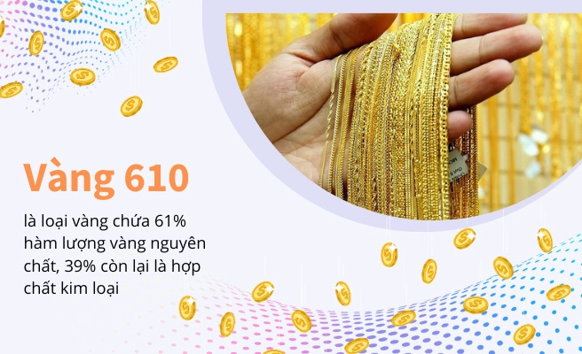 gia-vang-610-hom-nay-tphcm-cap-nhat-2026-phan-tich-chuyen-sa_381