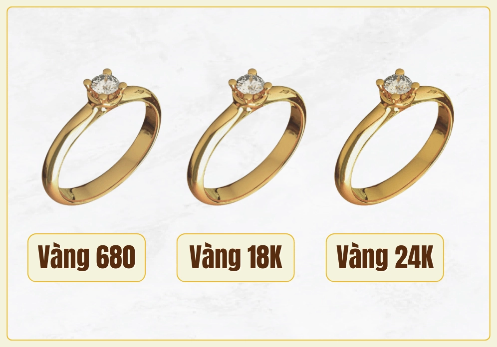 gia-vang-680-hom-nay-du-bao-va-phan-tich-chuyen-sau-2026_529