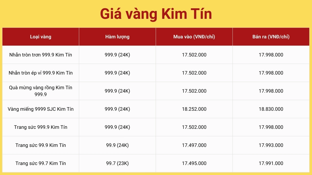 gia-vang-kim-2026-du-bao-bien-ong-va-loi-khuyen-au-tu_138