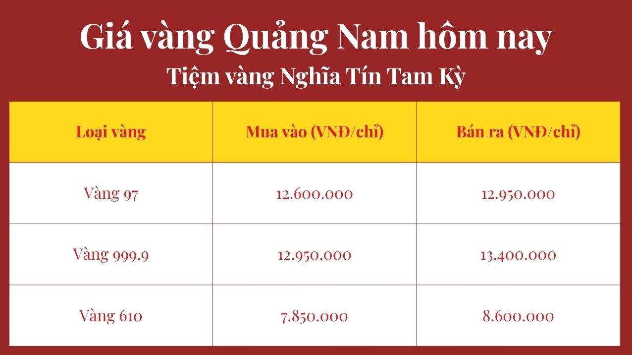 gia-vang-nghia-tin-hom-nay-2026-cap-nhat-phan-tich-chuyen-sa_554
