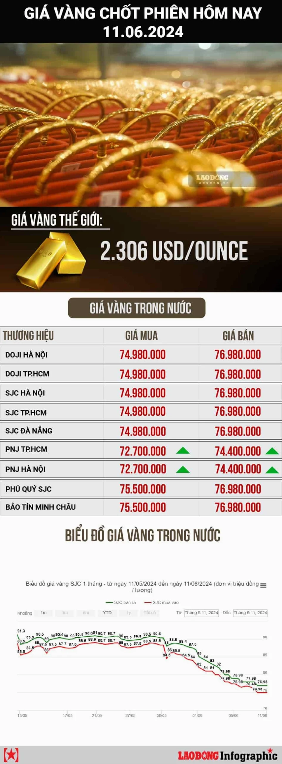 gia-vang-nhan-hom-nay-2026-du-bao-xu-huong-loi-khuyen-au-tu_348