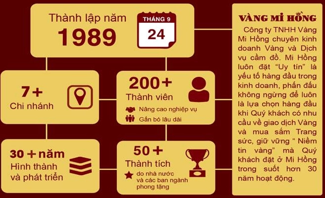 gia-vang-nhan-mi-hong-hom-nay-du-bao-2026-phan-tich-chuyen-s_747