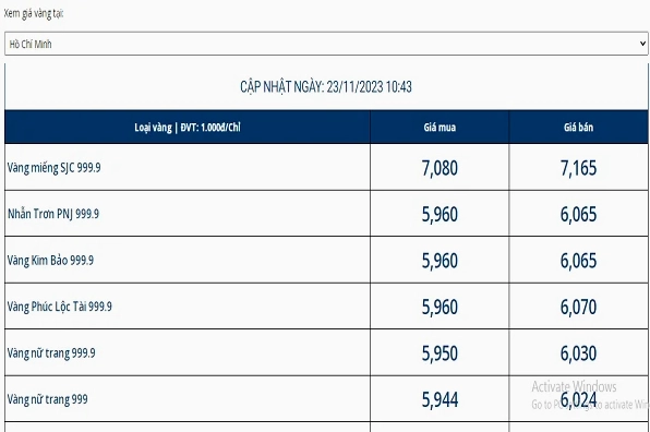 gia-vang-pnj-2026-cap-nhat-phan-tich-du-bao-moi-nhat_606