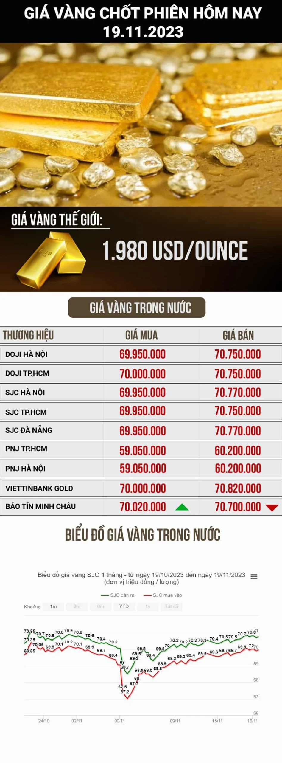 gia-vang-quy-oi-2026-cap-nhat-moi-nhat-phan-tich-chuyen-sau_489