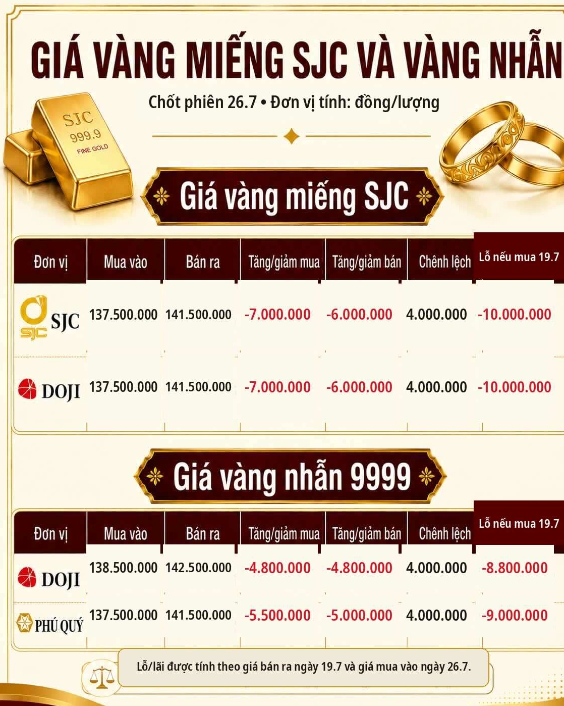 gia-vang-sjc-doji-2026-du-bao-va-phan-tich-chi-tiet_934