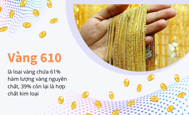 Hình ảnh minh họa vàng 610