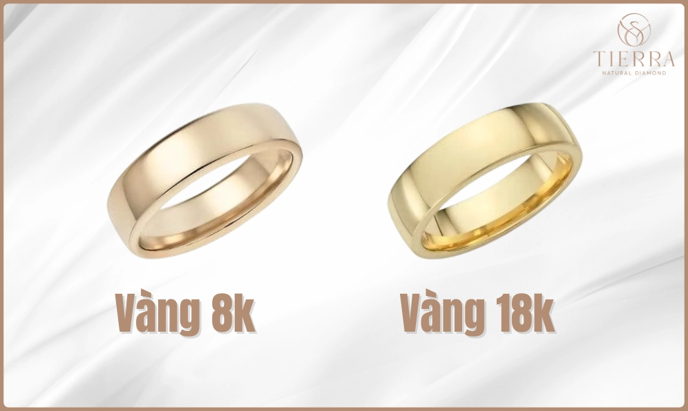 Vàng 8k Bao Nhiêu 1 Chỉ? Cập Nhật Giá Mới Nhất 2026 Điểm nổi bật của vàng 8k