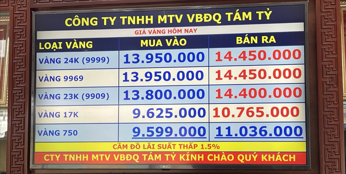 Lưu ý khi đầu tư vàng 24K