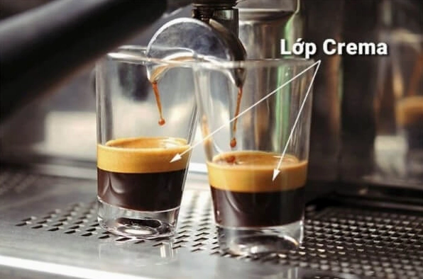 Cà Phê Espresso: Nguồn Gốc Từ Đâu & Bí Mật Thế Giới Cà Phê Máy pha cà phê espresso cổ điển