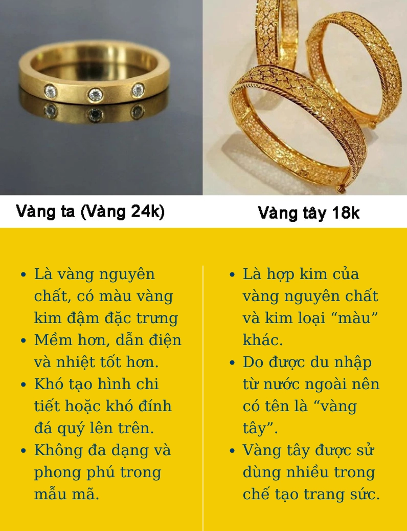Nhẫn cưới vàng trắng