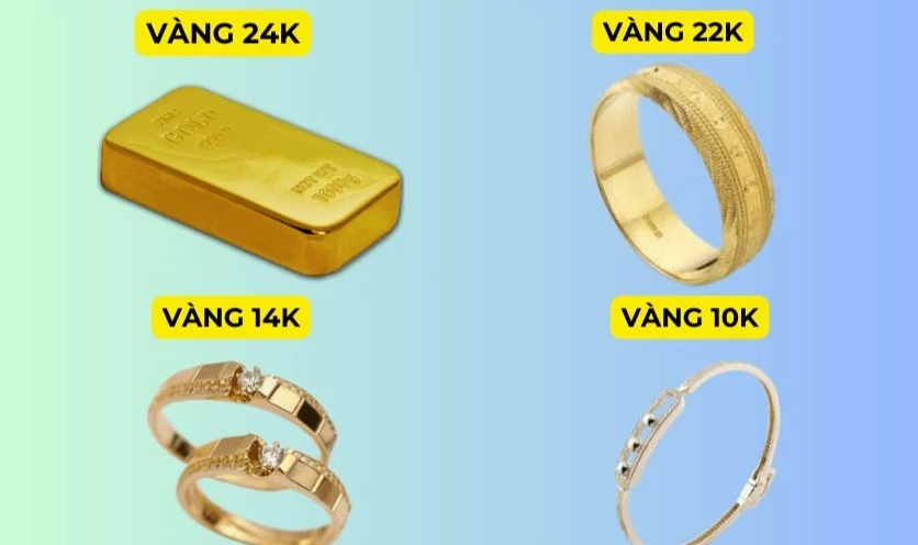 Nhẫn vàng 10K