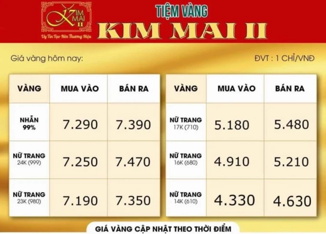 So sánh các loại vàng và lựa chọn phù hợp