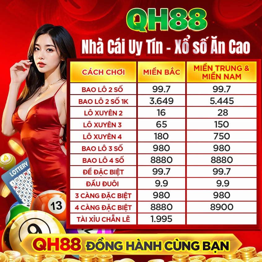 Tư vấn đầu tư vàng tại Quảng Ngãi
