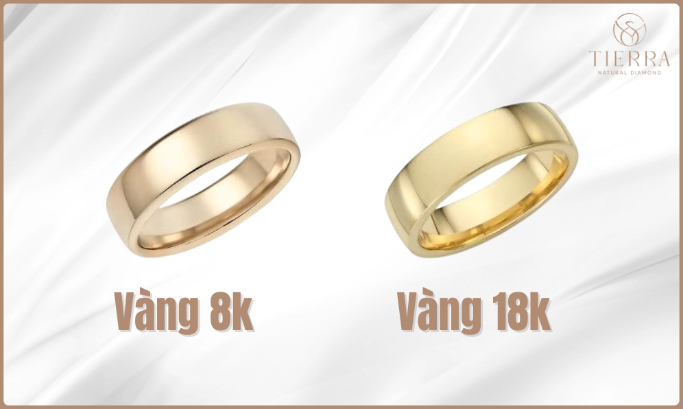 Ưu điểm của vàng 8K về giá cả