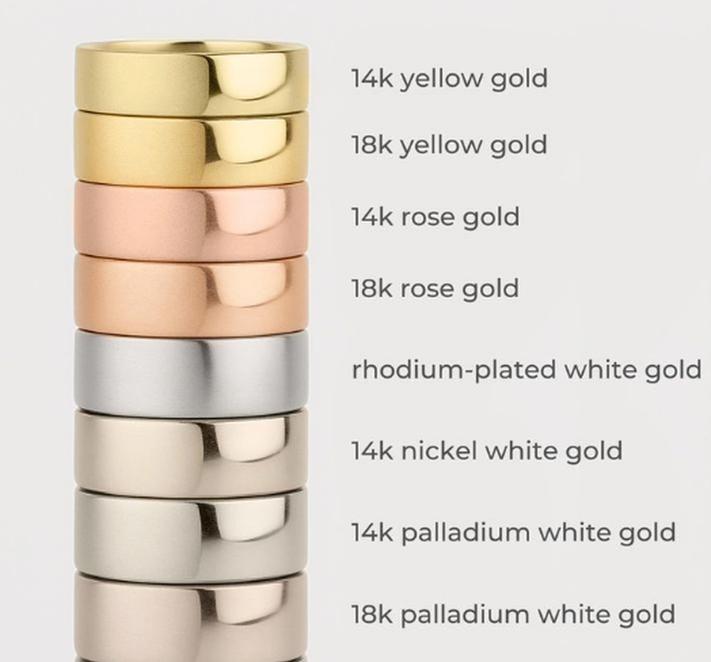 vang-14k-gia-cap-nhat-2026-phan-tich-va-loi-khuyen-au-tu_440