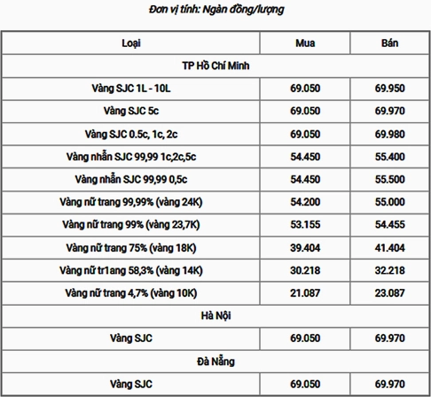 vang-18k-bao-nhieu-1-chi-ngay-hom-nay-2026-cap-nhat-gia-moi-_367