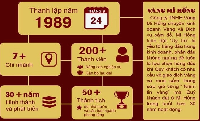 vang-mi-hong-9999-phan-tich-toan-dien-du-bao-2026_960
