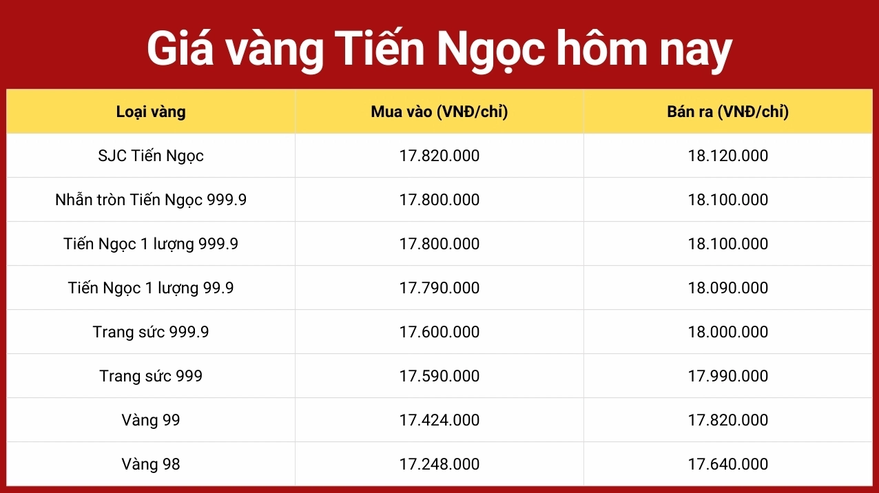 vang-tien-ngoc-kham-pha-suc-hut-cua-trang-suc-kim-cuong-2026_285